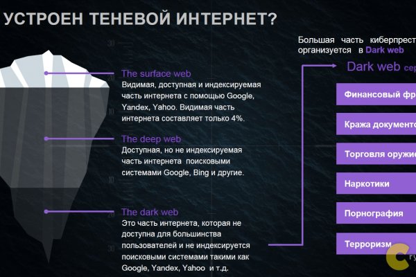 Как зайти на кракен через тор