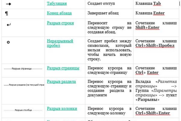 Маркет плейс кракен маркетплейс