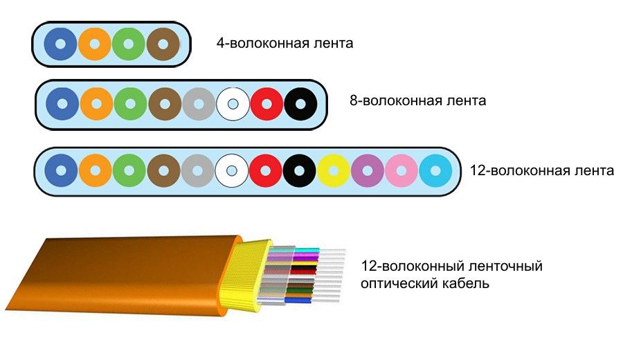 Кракен даркнет ссылка на сайт